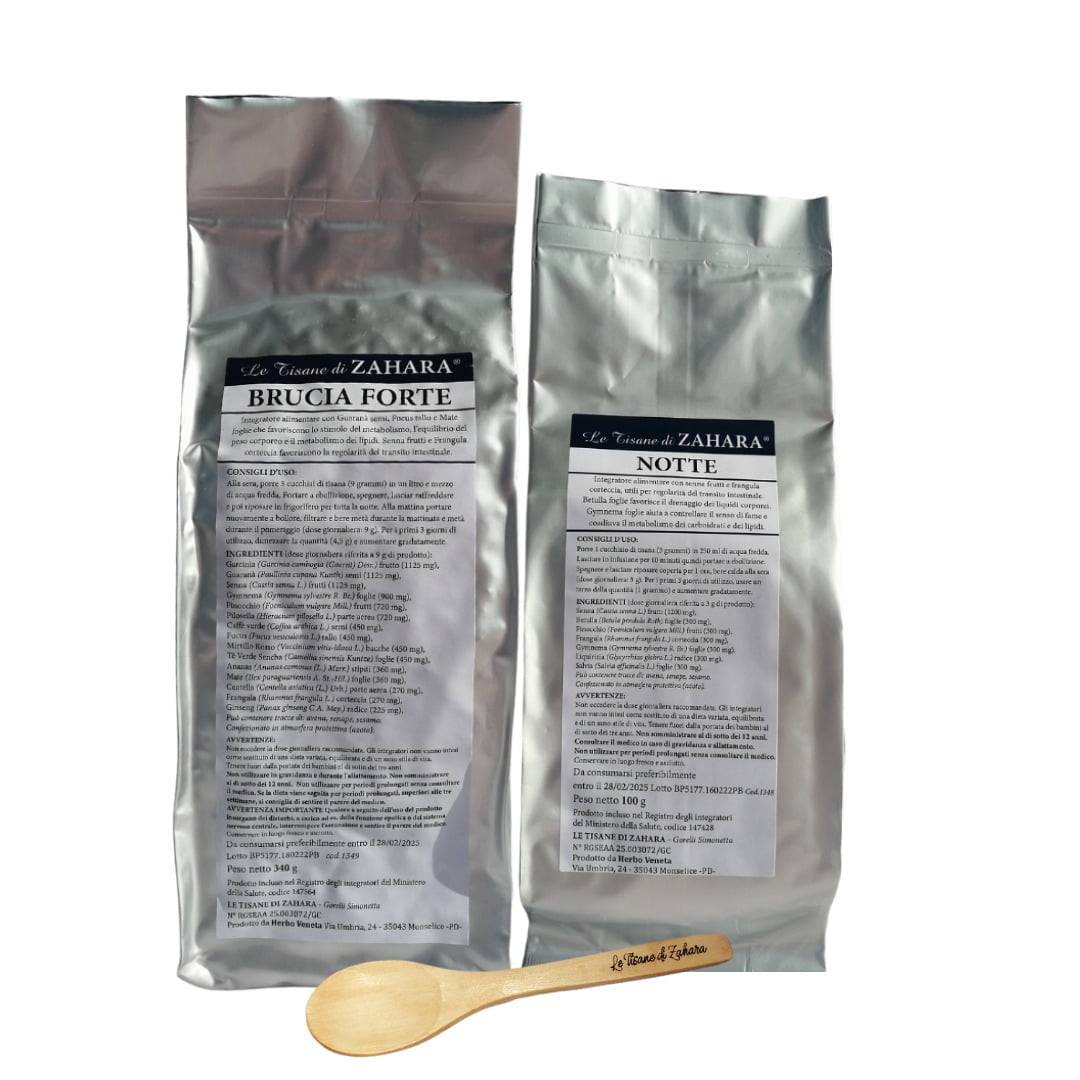 Stoffwechselaufschlüsselung: DUO BASE HERBAL