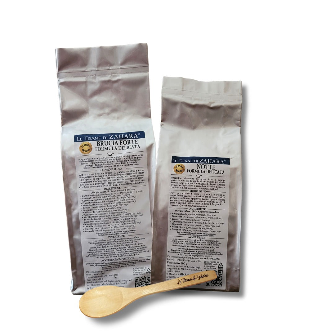 Metabolism Unlock: Sanfte Kräuter-Duo-Basisformel